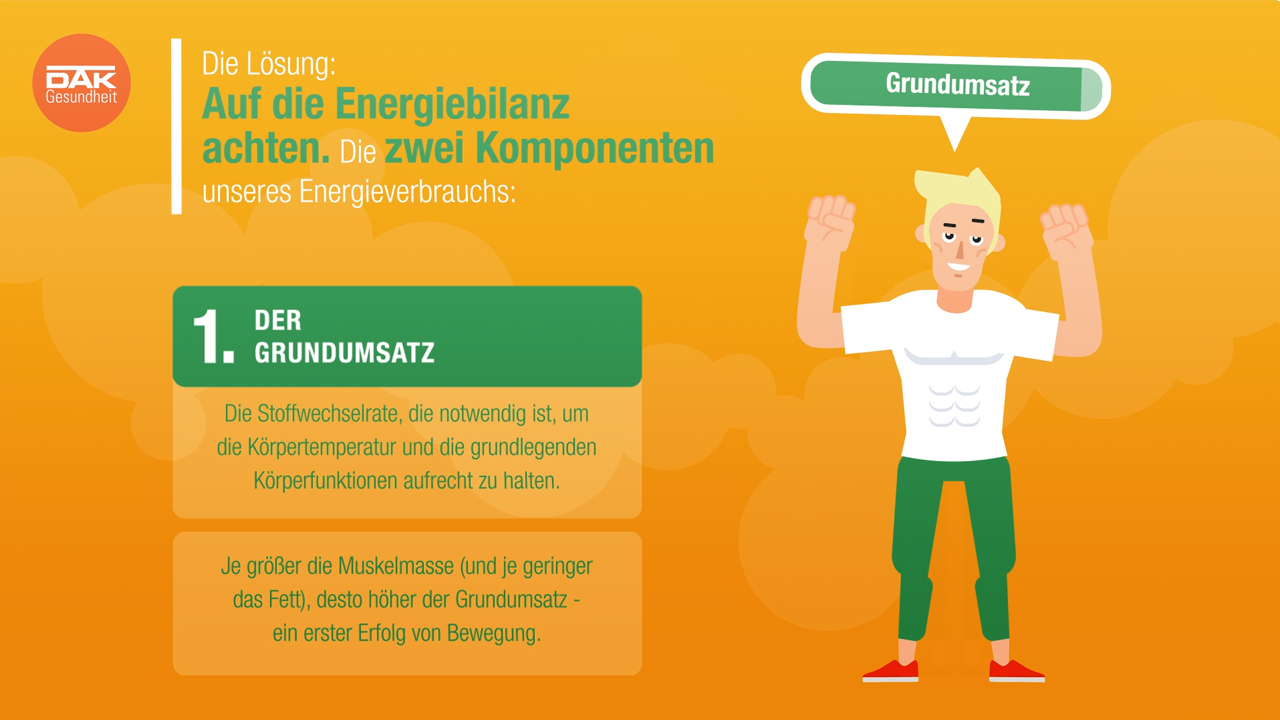 DVGS e.V. – Erklärvideo