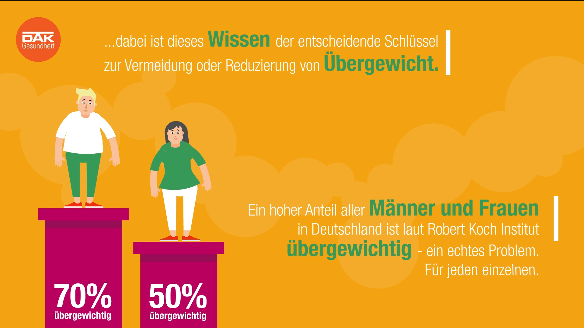 DVGS_Ubergewicht_03