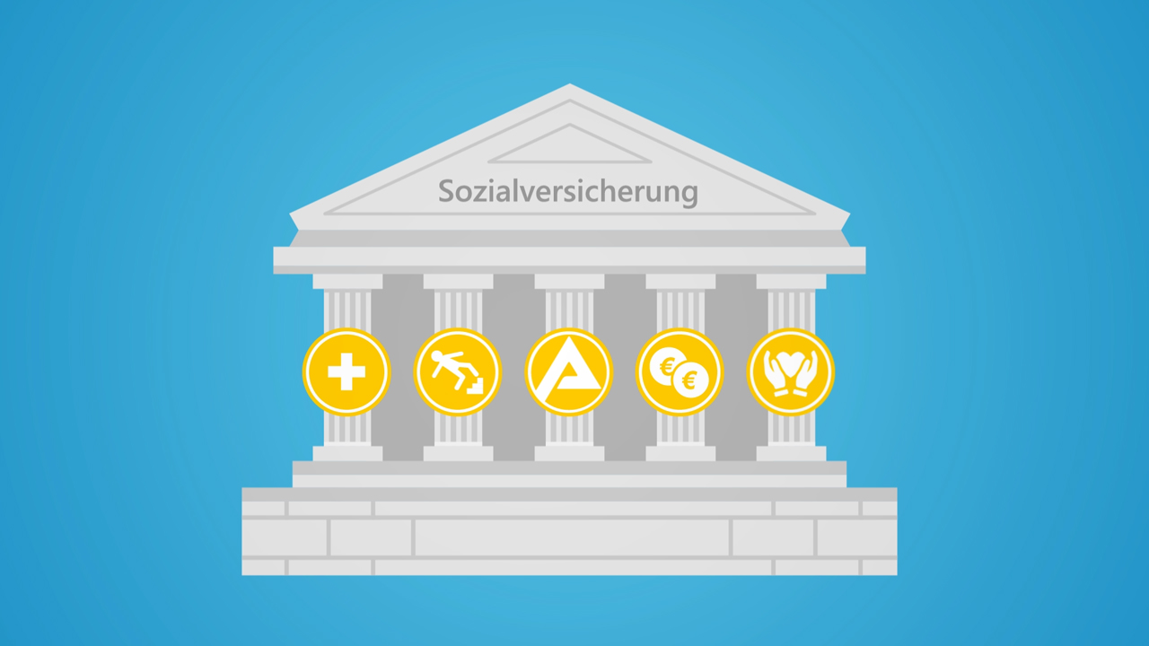 Hochschule Koblenz – Erklärvideos