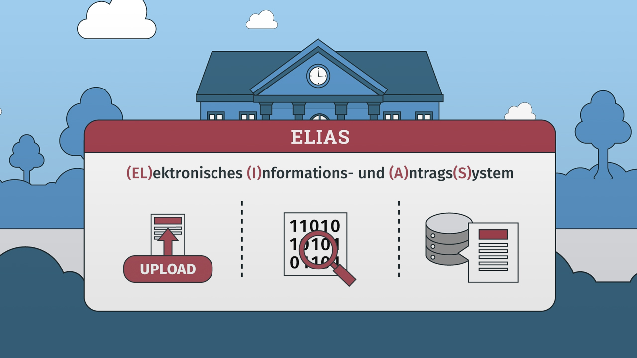Stiftung Akkreditierungsrat – Erklärvideo